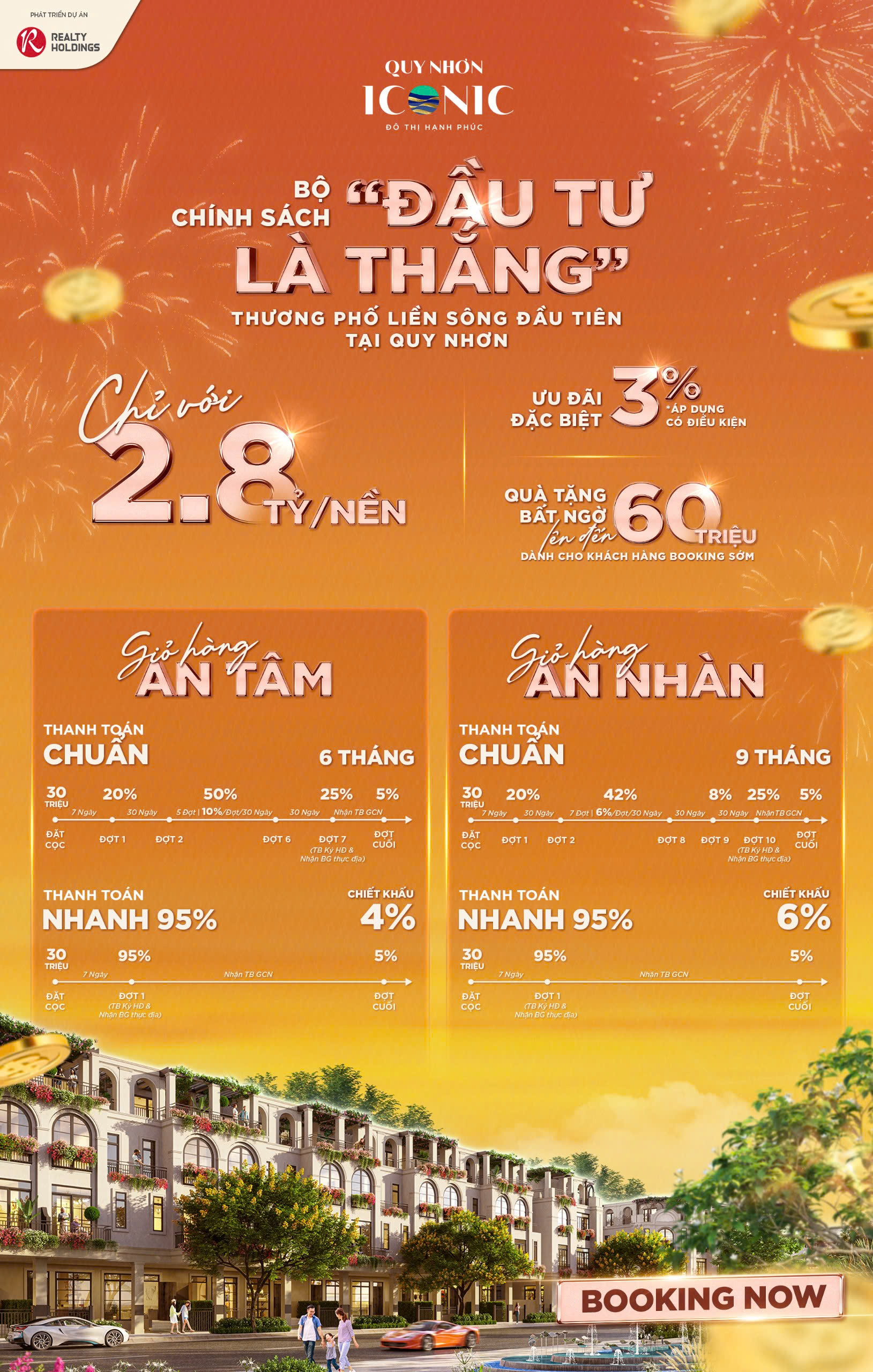 KHU ĐÔ THỊ QUY NHƠN ICONIC 56 z6697697518022 9d55235ec30f2cd1e4bc82b698d34d30