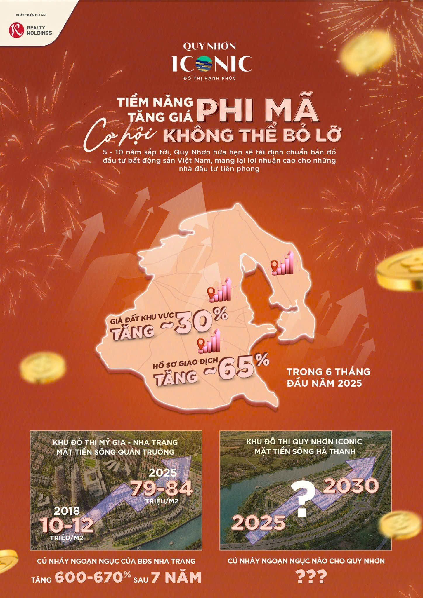 KHU ĐÔ THỊ QUY NHƠN ICONIC 54 z6701428945416 3c6dc18d41f3b2937868d312b52f6f7f