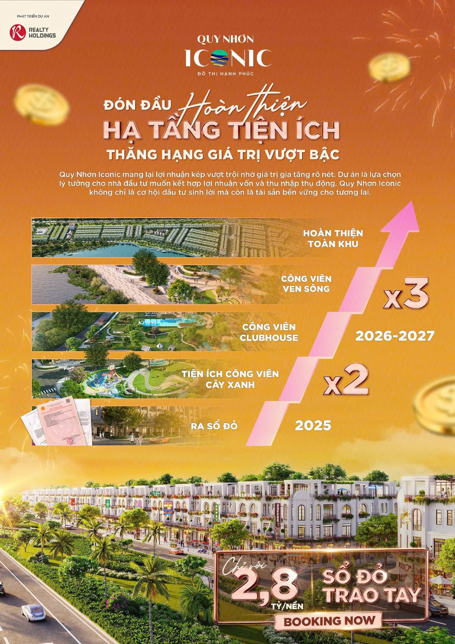 KHU ĐÔ THỊ QUY NHƠN ICONIC 55 z6701428978031 9794e1ade256d4cdc45390049c92af62