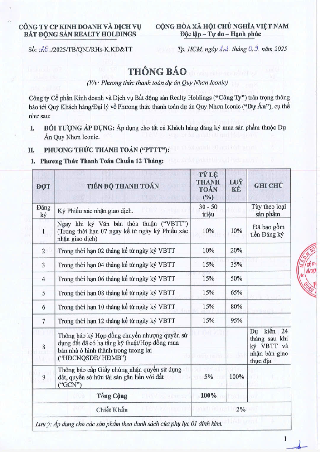 KHU ĐÔ THỊ QUY NHƠN ICONIC 53 z7015855868994 b2aa48b75b5c402720210fd7ce43c131