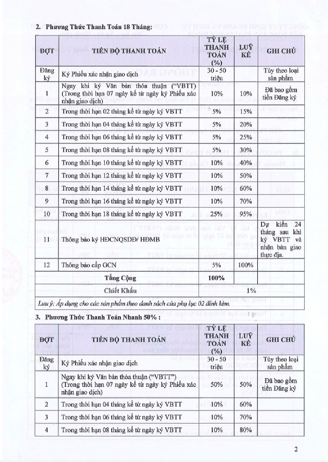 KHU ĐÔ THỊ QUY NHƠN ICONIC 54 z7015855868998 9804d659d03c7d3dffe922520bccd842