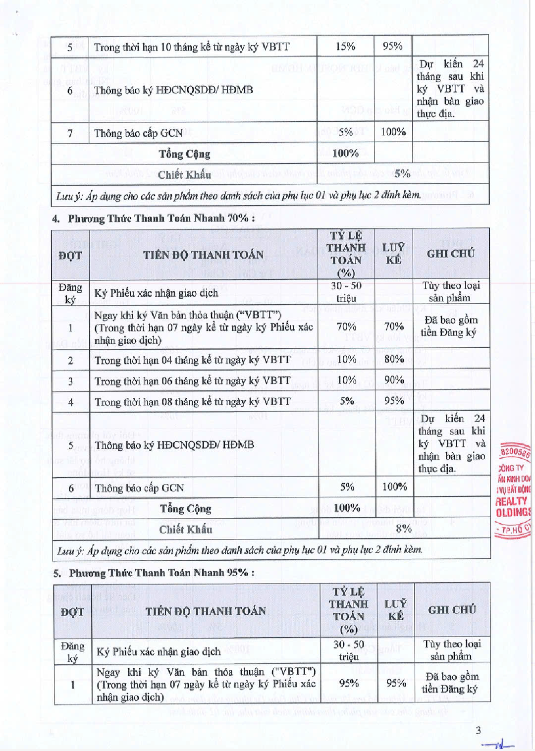 KHU ĐÔ THỊ QUY NHƠN ICONIC 55 z7015855869444 b584b1342d8e39bd6f7fec808f5ddb94