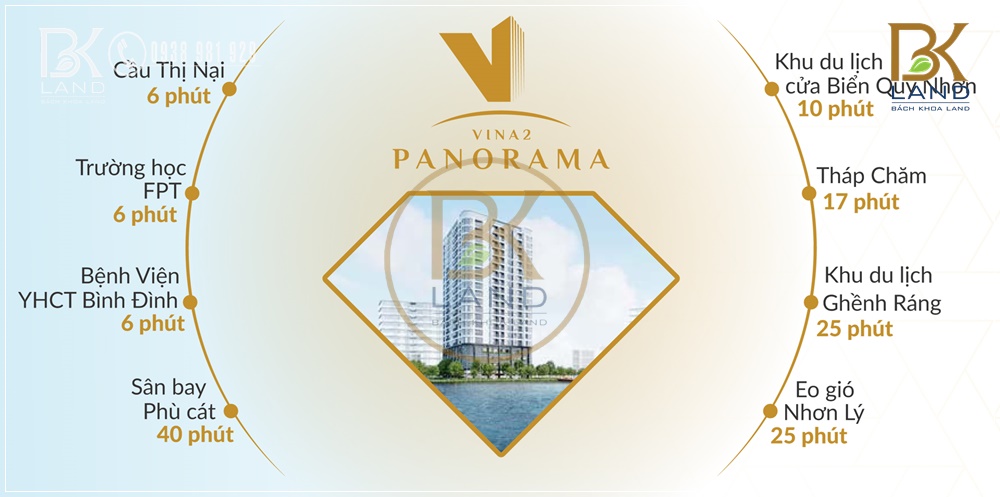 VINA2 PANORAMA QUY NHƠN 7 vina2 panorama tien ich ngoai khu